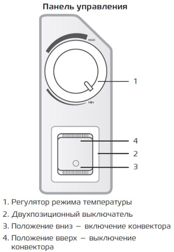 Конвектор RIBERA Econo REC-RE2000M ROYAL clima Конвектор RIBERA Econo REC-RE2000M ROYAL clima